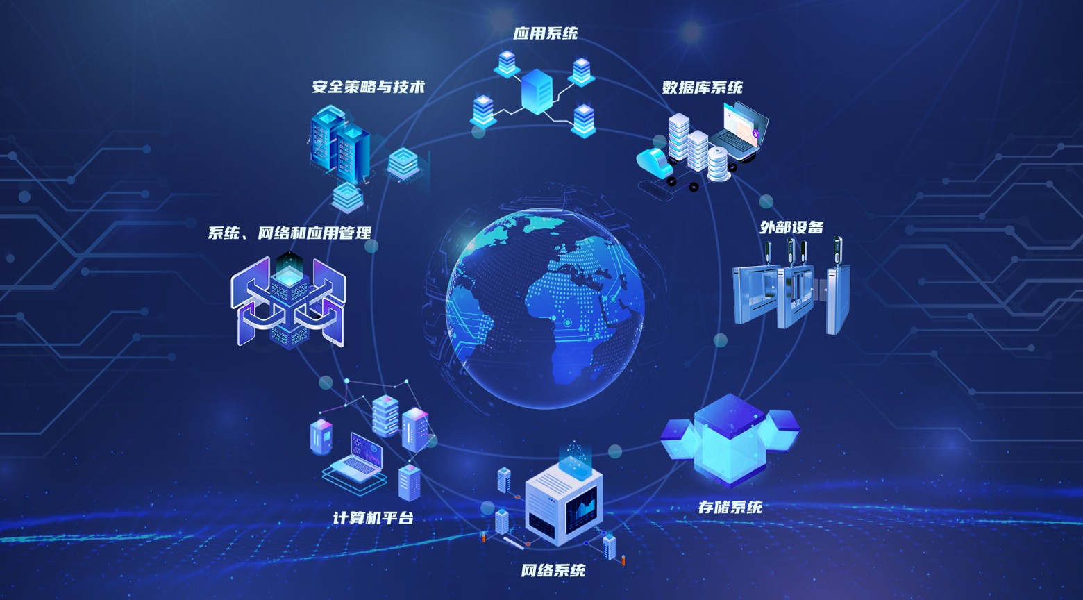 數(shù)園網(wǎng)絡(luò) 領(lǐng)航數(shù)字化校園建設(shè)，打造智慧教育新生態(tài)